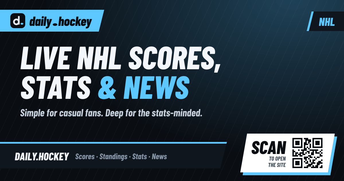 NHL Scores, Saturday, January 23, 2027 · daily.hockey