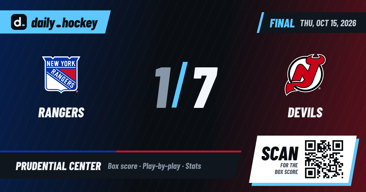 Rangers vs Devils Final Score 1-7, Oct 15, 2026 · daily.hockey
