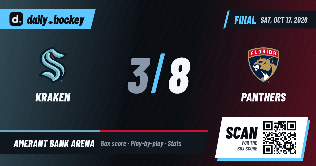 Kraken vs Panthers Final Score 3-8, Oct 17, 2026 · daily.hockey