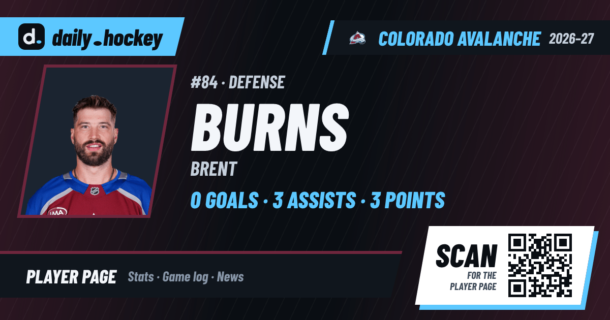 Brent Burns Stats 2026-27, Game Log & Bio · daily.hockey