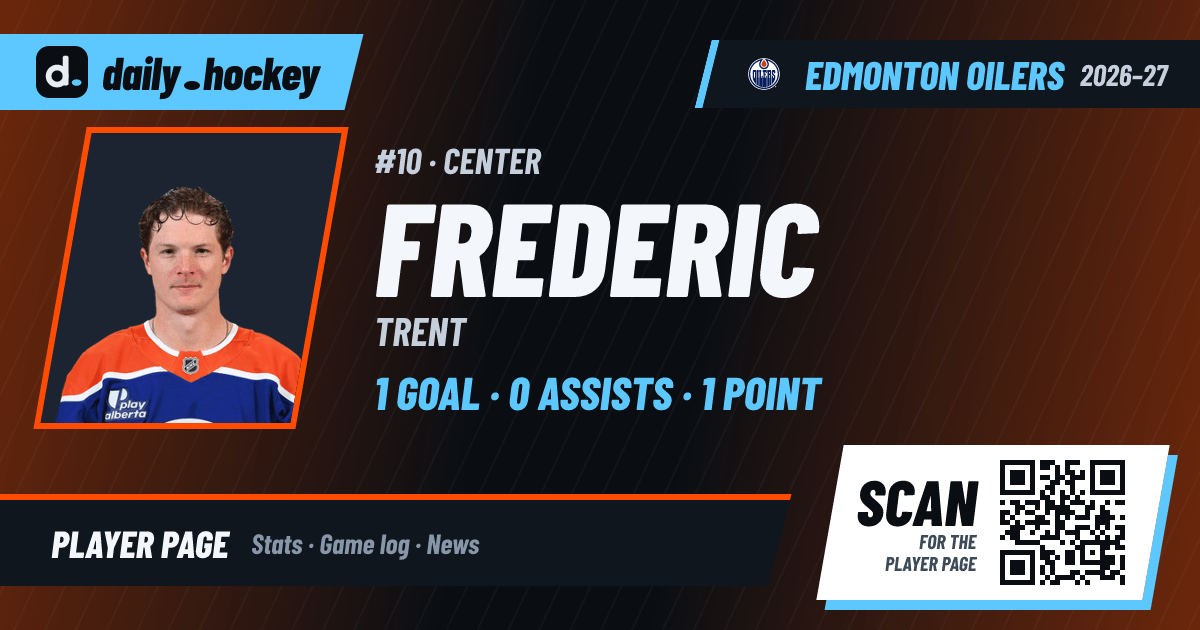 Trent Frederic Stats 2026-27, Game Log & Bio · daily.hockey