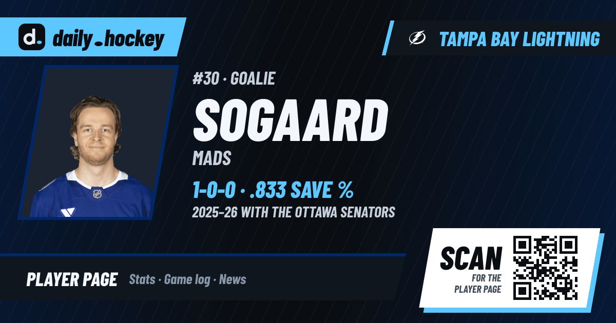 Mads Sogaard Stats 2025-26, Game Log & Bio · daily.hockey