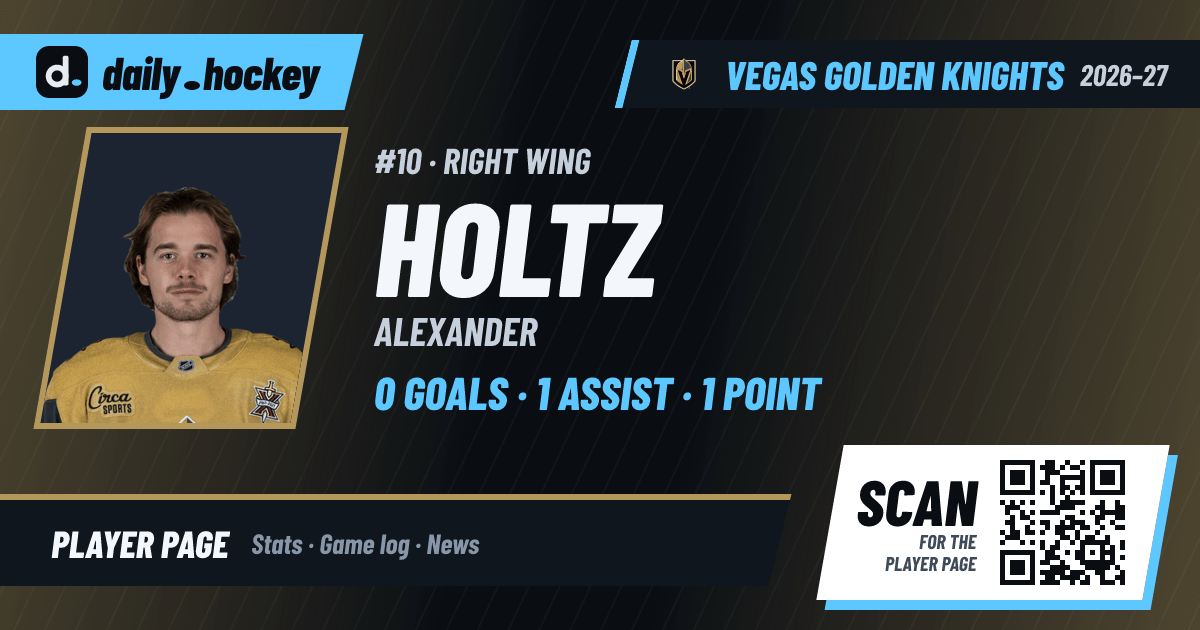Alexander Holtz Stats 2026-27, Game Log & Bio · daily.hockey