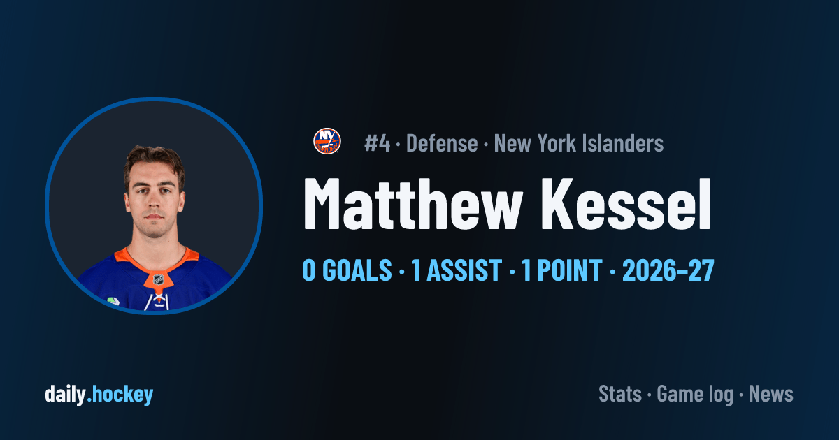 Matthew Kessel Stats 2026-27, Game Log & Bio · daily.hockey
