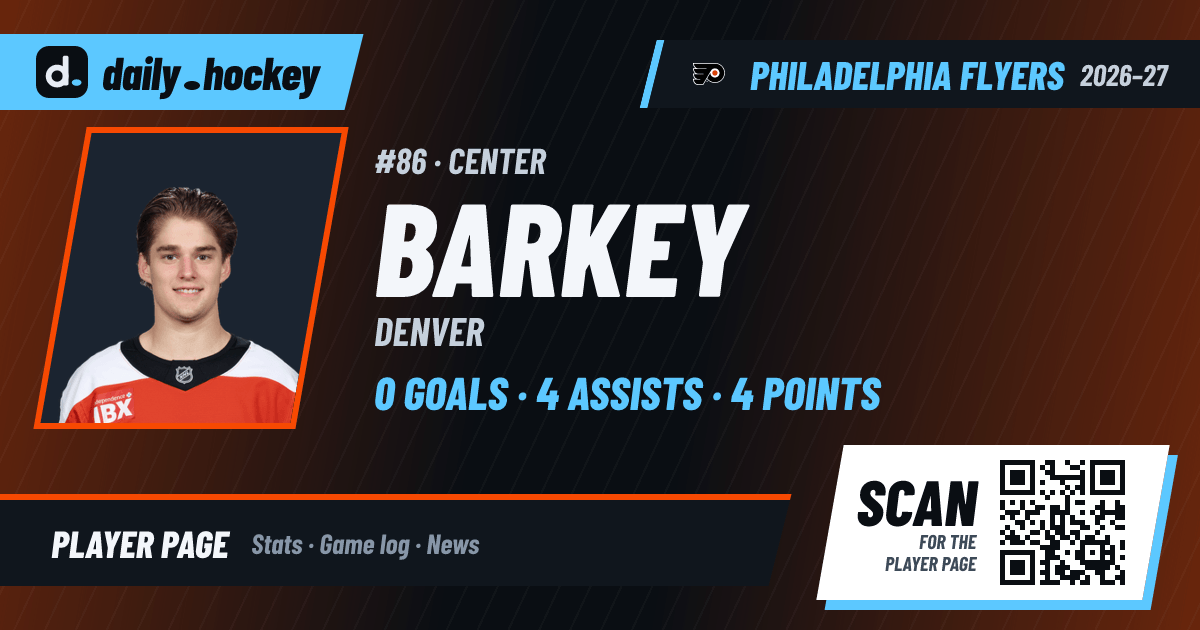 Denver Barkey Stats 2026-27, Game Log & Bio · daily.hockey
