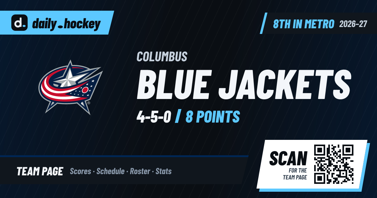 Columbus Blue Jackets Schedule 2026-27: Dates, Times, TV & Results ...