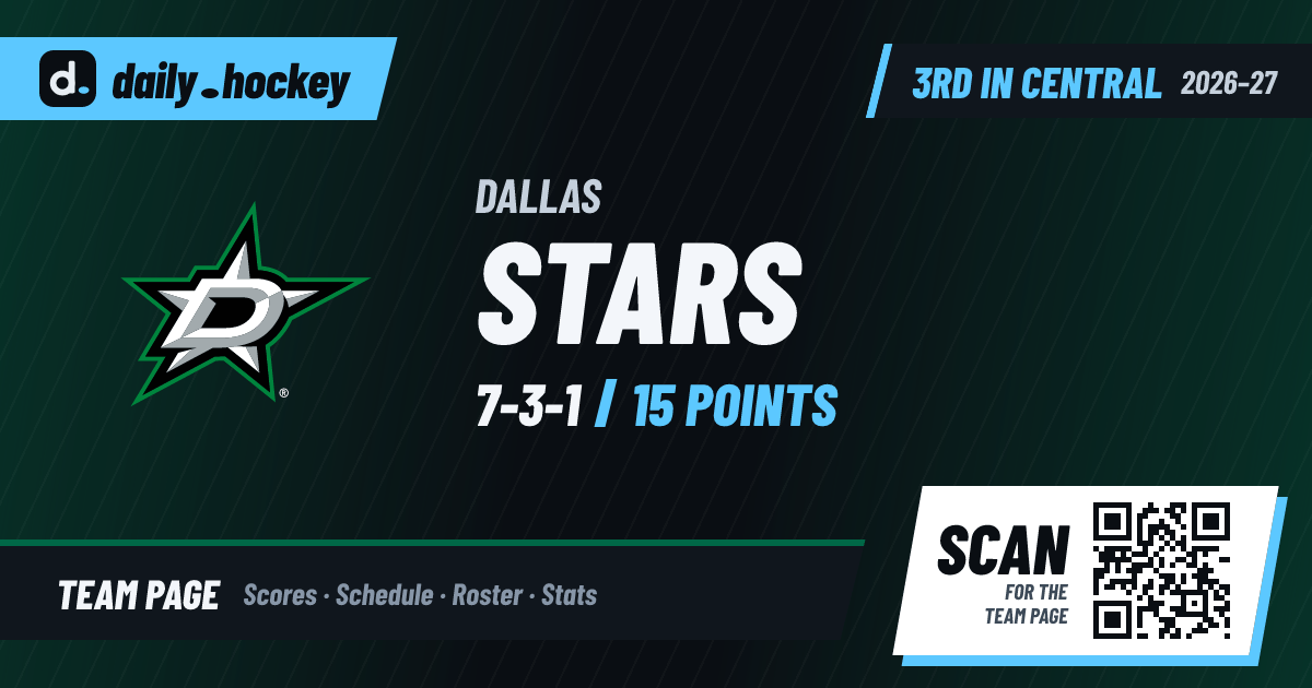 Dallas Stars Schedule 2026-27: Dates, Times, TV & Results · daily.hockey