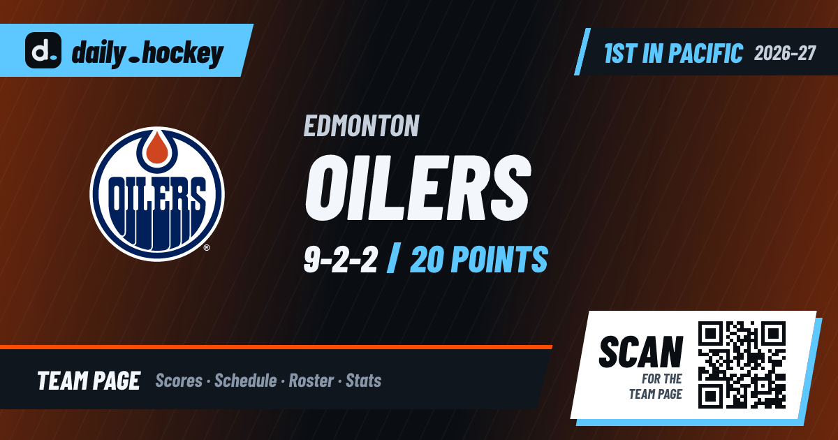 Sat Time Table Edmonton Oilers Schedule 2026-27: Dates, Times, TV & Results · daily.hockey