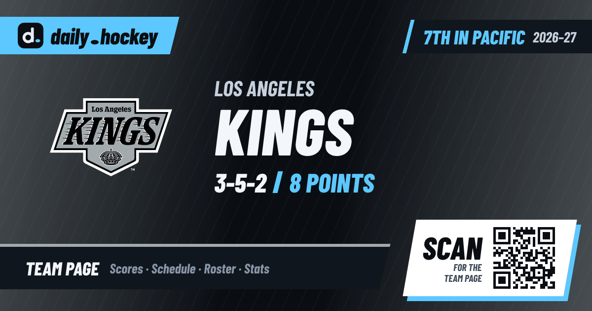 Los Angeles Kings Schedule 2026-27: Dates, Times, TV & Results · daily ...