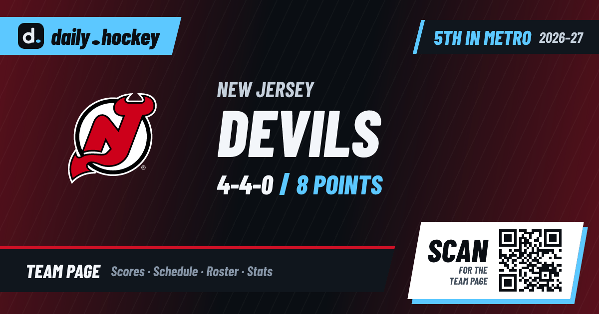 New Jersey Devils Lines & Defense Pairs 2026-27 · daily.hockey