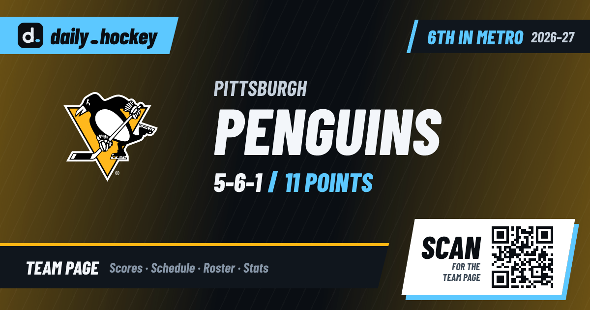 Pittsburgh Penguins Schedule 2026-27: Dates, Times, TV & Results ...