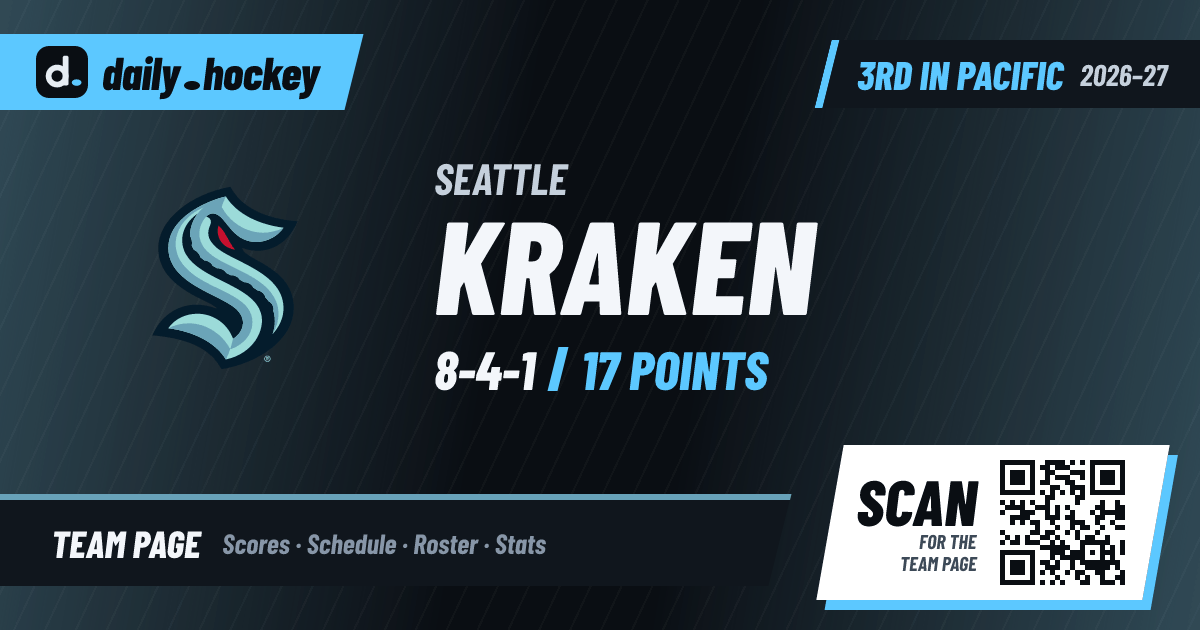 Sat Time Table Seattle Kraken Schedule 2026-27: Dates, Times, TV & Results · daily.hockey