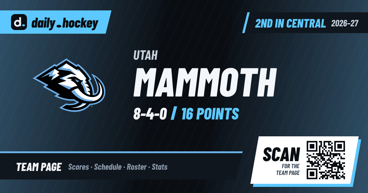 Utah Mammoth Playoff Odds 2026-27: Chances & Points Needed · daily.hockey
